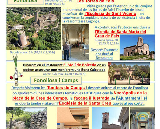 Castell-de-Fals-Fonollosa